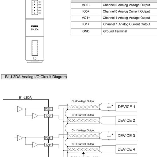 Modul analog B1-L2DA fatek (1)