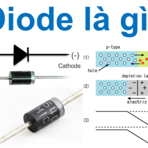 diode