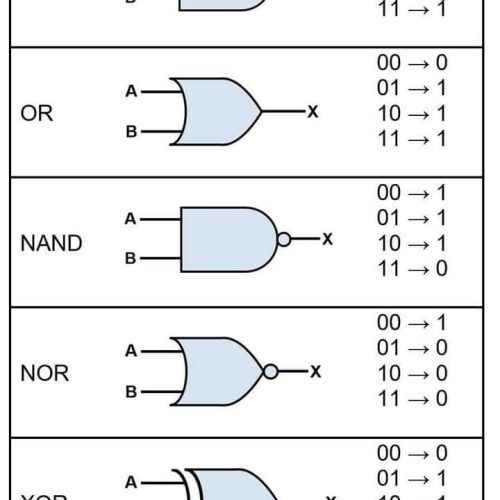 mach logic tmnsoft